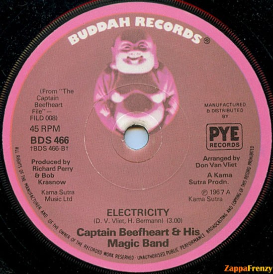 Electricity