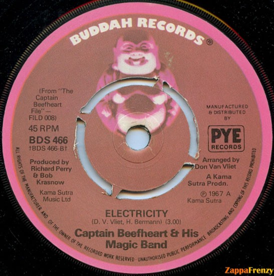 Electricity