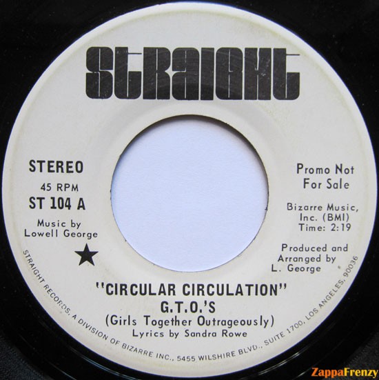 Circular_Circulation