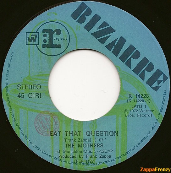 Eat_That_Question